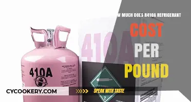 R410A Refrigerant Cost: Understanding the Price Per Pound in 2023