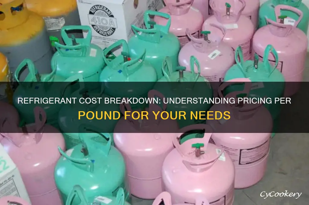 how much does refrigerant cost per pond