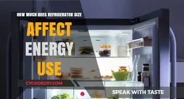 Refrigerator Size Impact: Energy Efficiency and Cost Considerations