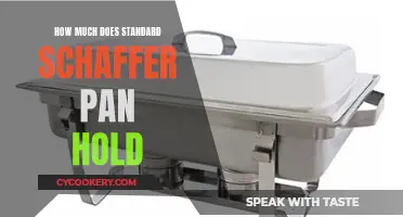 Standard Schaffer Pans: Capacity Insights