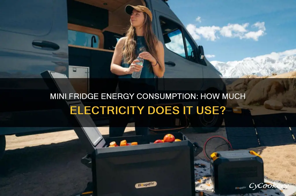 how much electric does a mini refrigerator use