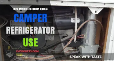 Camper Refrigerator Power Usage: Understanding Your RV Fridge's Electricity Consumption