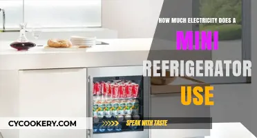 Mini Fridge Power Consumption: Understanding Your Energy Usage