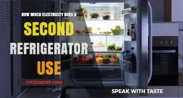 Energy Costs of Running a Second Fridge: What to Expect