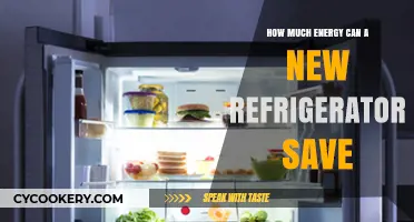 Maximize Savings: Energy Efficiency of Modern Refrigerators Explained