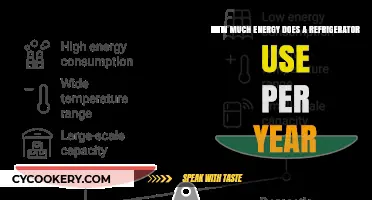 Annual Refrigerator Energy Consumption: Costs, Efficiency, and Savings Tips