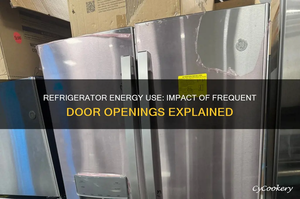 how much energy does a refrigerator use when opened