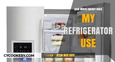 Understanding Your Fridge's Energy Consumption: A Comprehensive Guide