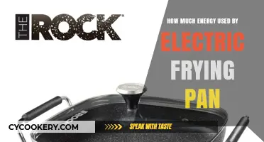 Electric Frying Pan Energy Consumption: How Much Power Does It Use?