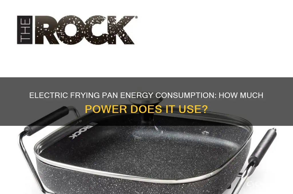 how much energy used by electric frying pan