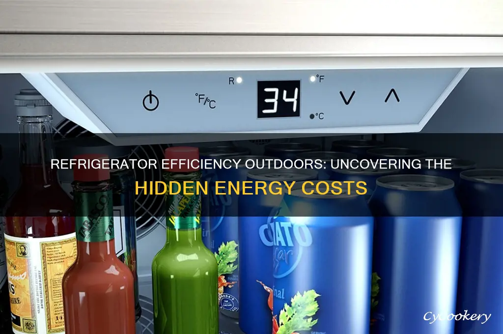 how much extra energy does a refrigerator use outside