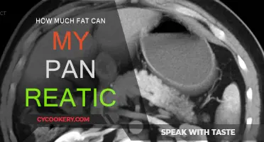 Fat Absorption: How Much Can Your Pancreas Handle?