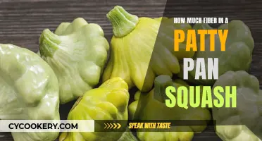 Patty Pan Squash: Fiber Facts