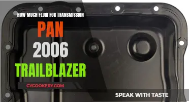 Transmission Pan Fluid Capacity for Trailblazer