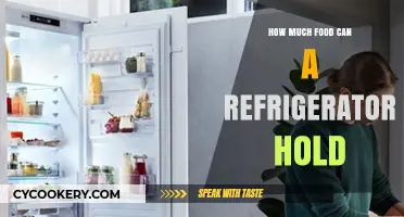 Maximizing Your Fridge Space: Understanding Refrigerator Food Capacity
