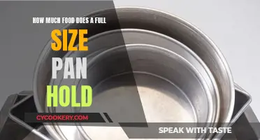 Full-Size Pans: How Much Food?