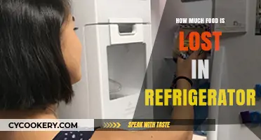 Reducing Waste: Understanding Food Loss in Your Refrigerator