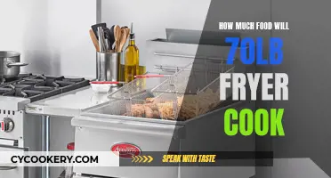 Feast or Famine: How Much Food a 70-Pound Fryer Can Cook