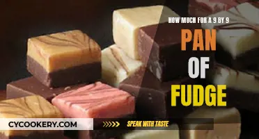 Fudge Fanatics: 9x9 Pan Pricing