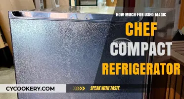 Affordable Magic Chef Compact Fridge: Used Price Guide & Tips