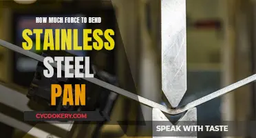 Force Needed to Bend Stainless Steel