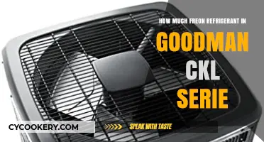 Goodman CKL Series Freon Refrigerant Capacity: A Comprehensive Guide