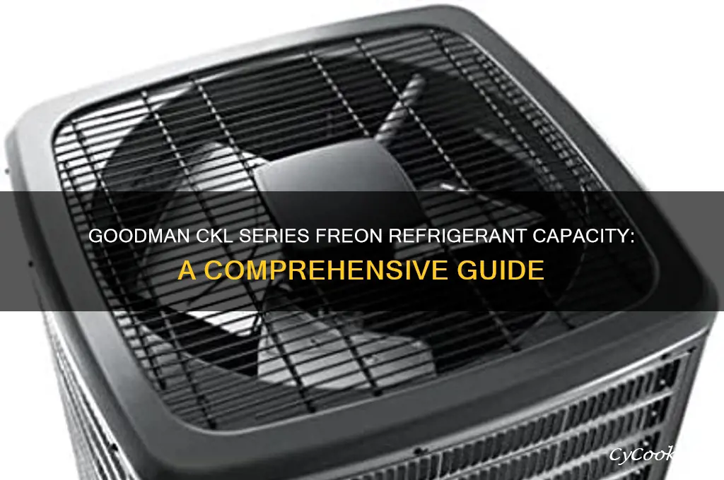 how much freon refrigerant in goodman ckl serie