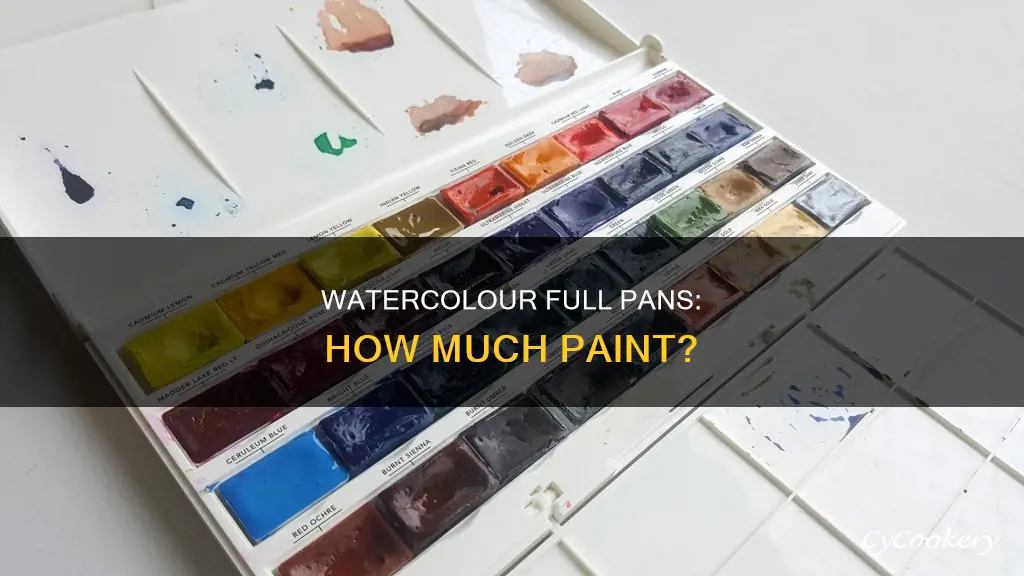 how much full pans for watercolour fill