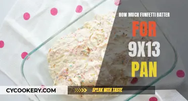 Funfetti Cake Pan Perfection