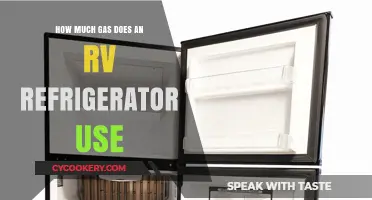 RV Fridge Gas Consumption: Understanding Your Refrigerator's Propane Usage