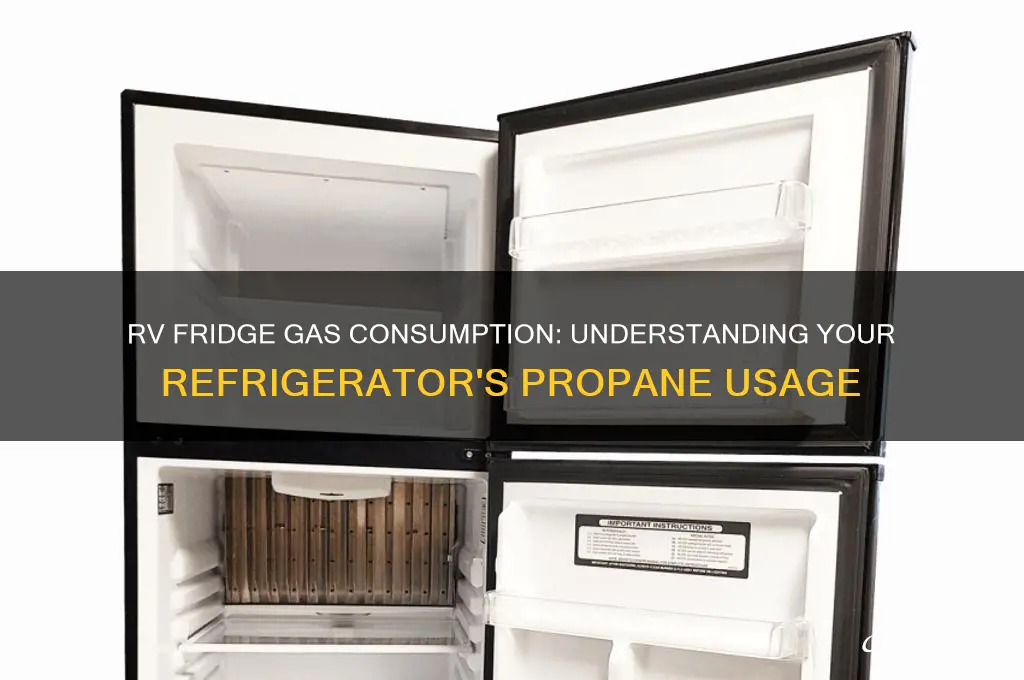 how much gas does an rv refrigerator use