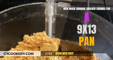 Graham Cracker Crumbs: 9x13 Pan Portioning