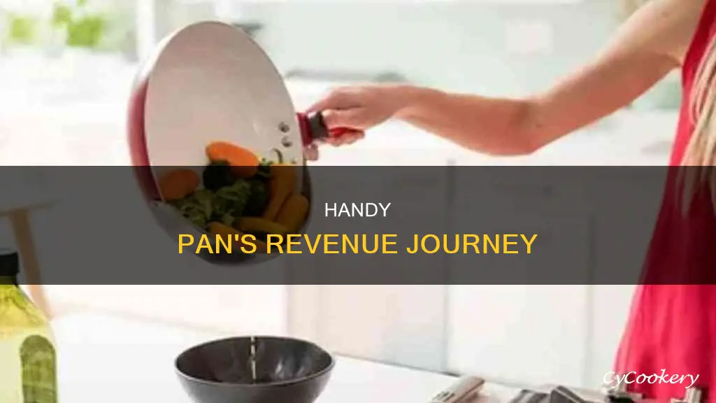 how much has handy pan made