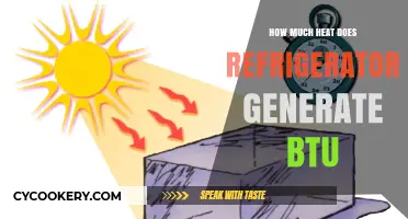 Refrigerator Heat Output: Understanding BTU Generation and Efficiency