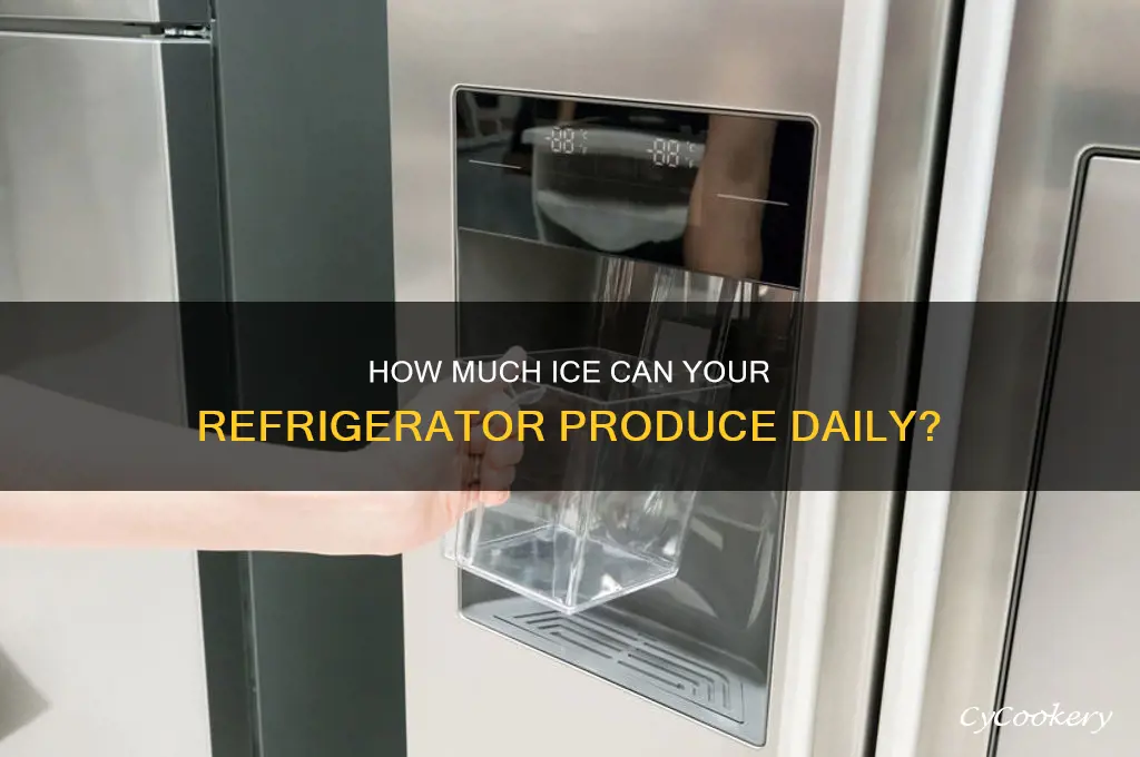 how much ice can refrigerators make