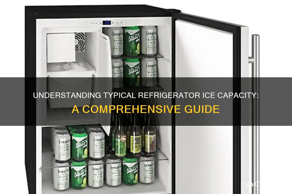 how much ice does a typical refrigerator capacity