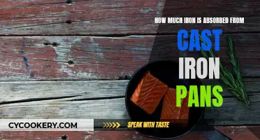 The Mystery of Cast Iron Pans: Unraveling Iron Absorption