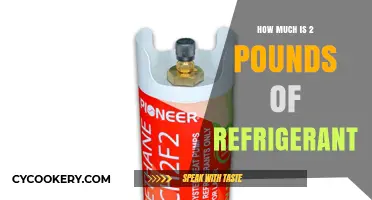 Understanding the Cost of 2 Pounds of Refrigerant for Your AC