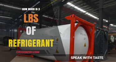 Understanding the Cost of 3 Pounds of Refrigerant for Your HVAC Needs