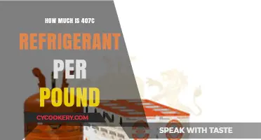 Current Price of 407C Refrigerant: Cost per Pound Breakdown