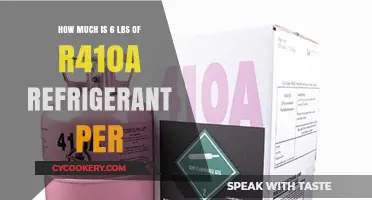Cost of 6 Pounds R410A Refrigerant: Pricing Guide and Factors