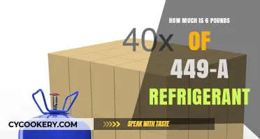 Cost of 6 Pounds of 449-A Refrigerant: Pricing Breakdown