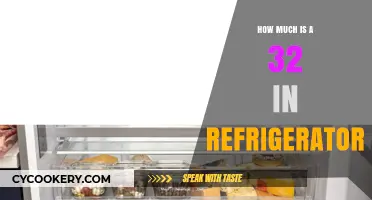 32-Inch Refrigerator Price Guide: What to Expect and Budget For