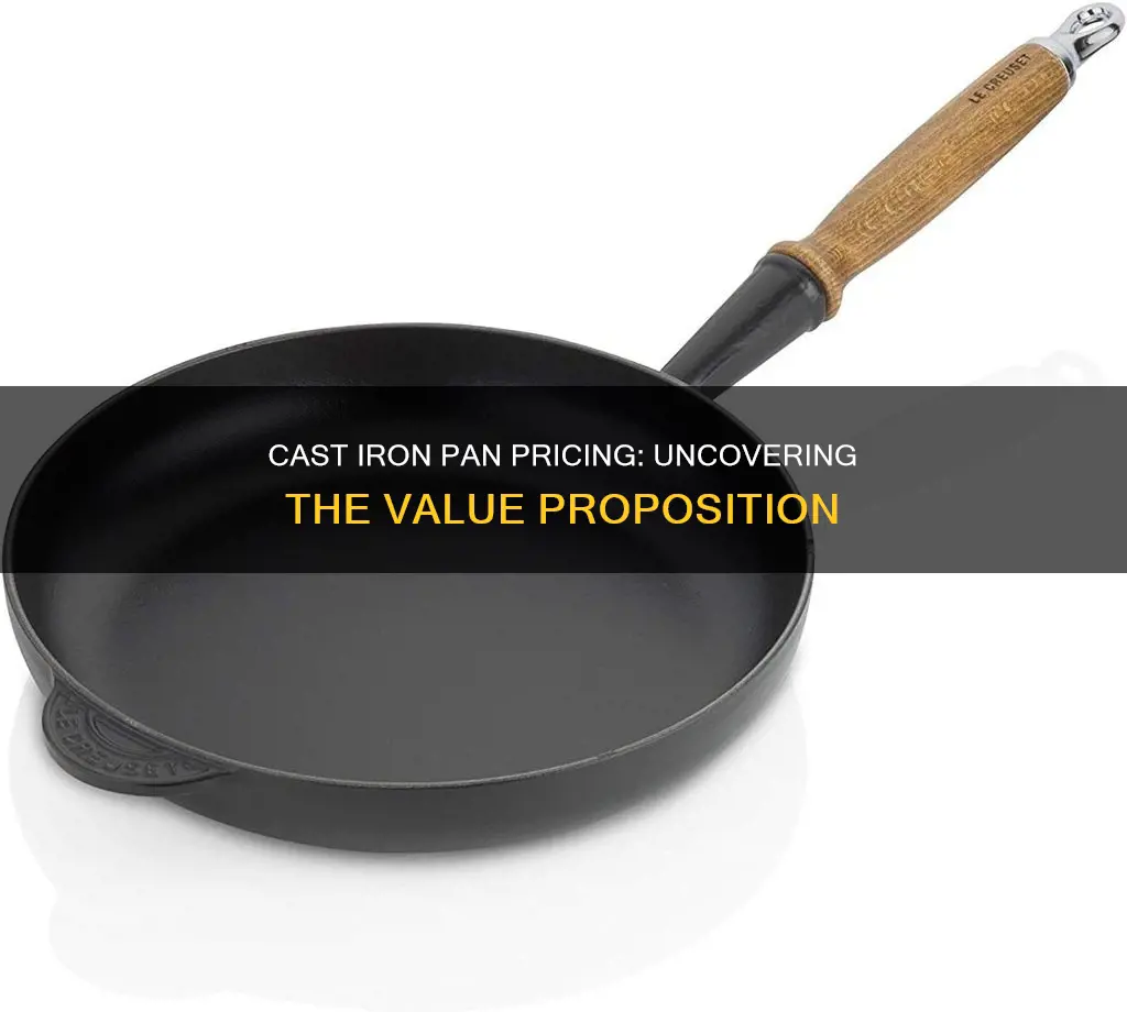 how much is a cast iron pan