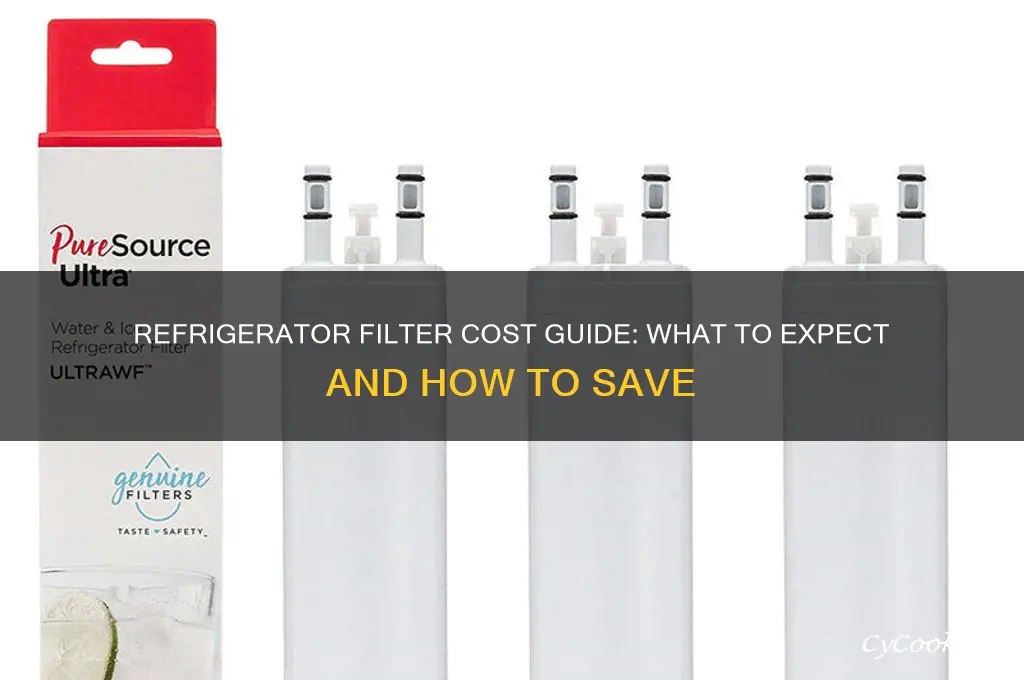 how much is a filter for a refrigerator