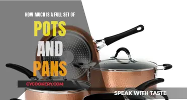 Costly Cooking: Pots and Pans Pricing