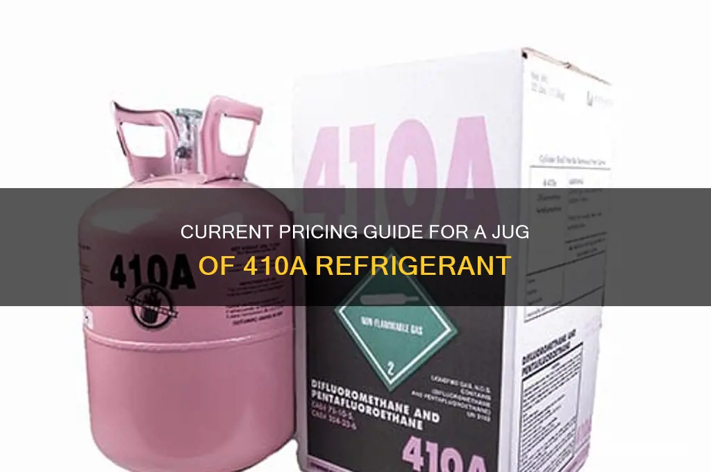 how much is a jug of 410a refrigerant