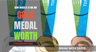 Pan Am Gold: Worth Its Weight?