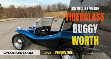 Fiberglass Buggy's Worth