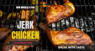 Jerk Chicken Pan: Cost and Cravings